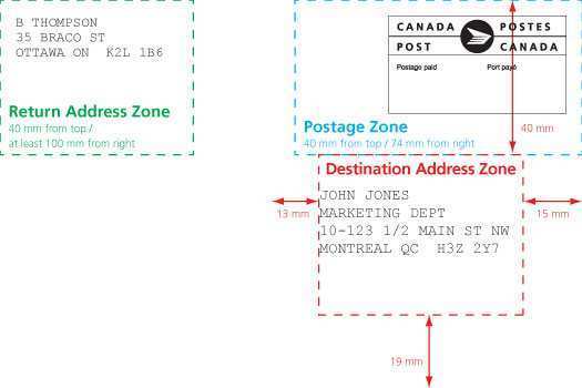 23 Adding Postcard Template Canada Post in Word with Postcard Template Canada Post