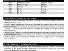23 Create Report Card Template For High School in Word with Report Card Template For High School