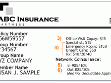 Oregon Id Card Template