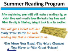 23 Format Summer Reading Flyer Template in Photoshop by Summer Reading Flyer Template