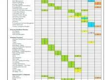 23 Free Audit Plan Template Doc Layouts with Audit Plan Template Doc