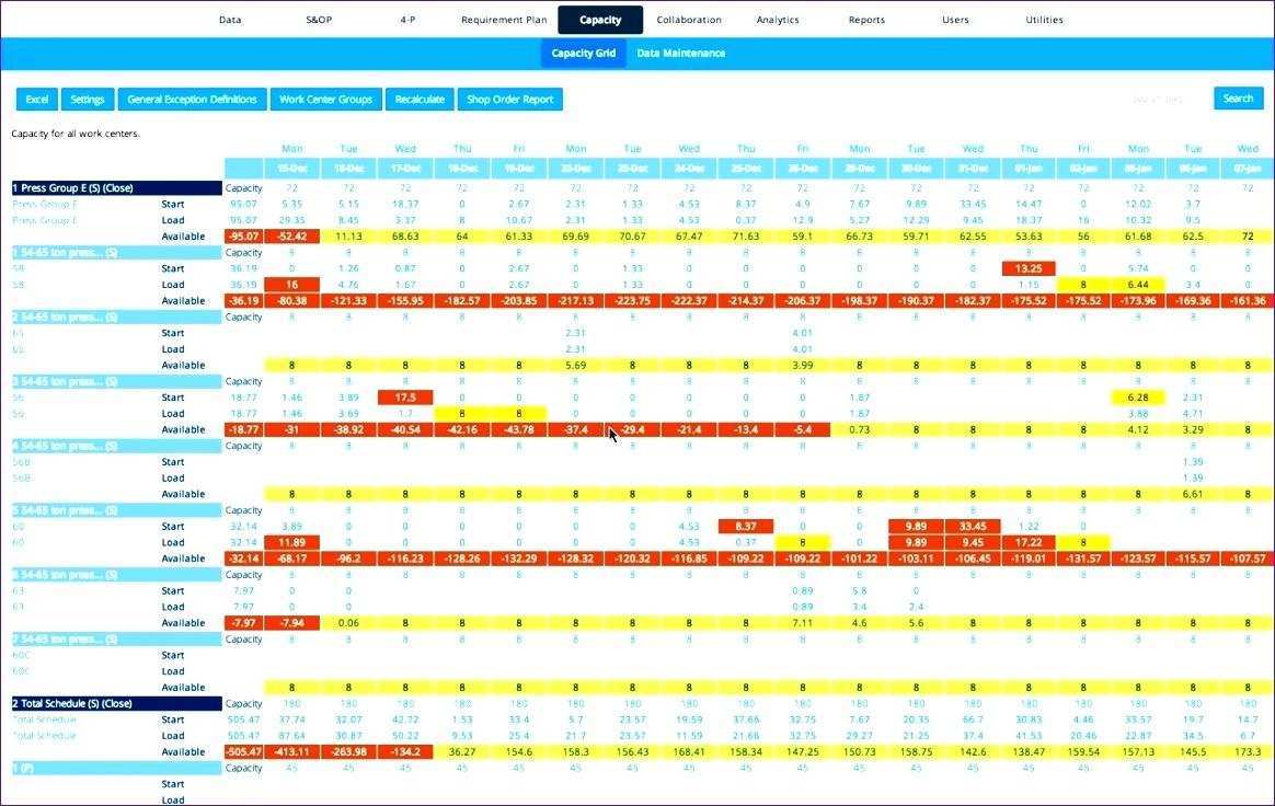 Production Schedule Template Excel Free Download from legaldbol.com
