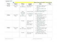 24 Online Kitchen Production Schedule Template PSD File with Kitchen Production Schedule Template