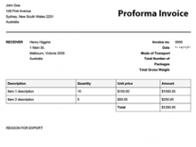 24 Visiting Proforma Invoice Email Example Layouts for Proforma Invoice Email Example