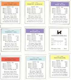 25 Adding Printable Monopoly Card Template Now for Printable Monopoly Card Template