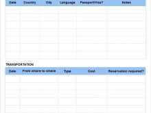 25 Creating Travel Itinerary Spreadsheet Template For Free with Travel Itinerary Spreadsheet Template