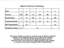 25 Creative Production Schedule Sample Template Maker for Production Schedule Sample Template