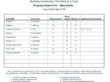 25 Customize Our Free Grade 9 Report Card Template Templates by Grade 9 Report Card Template