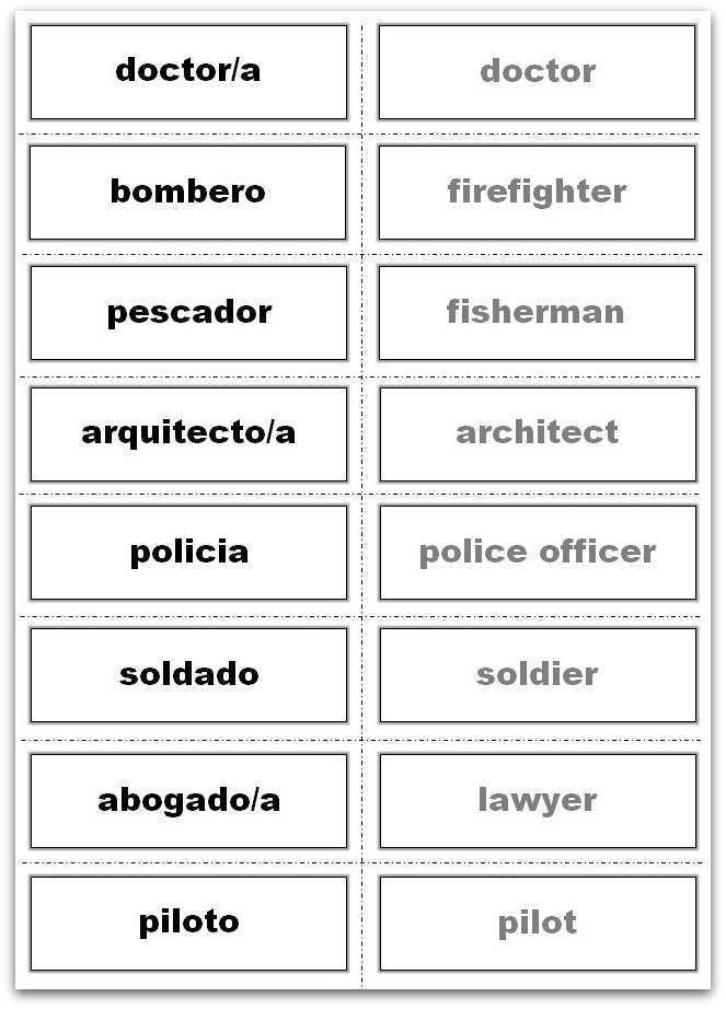 25 Free Flash Cards Template Free Microsoft Word with Flash Cards Template Free Microsoft Word