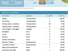 25 Report Travel Planning Budget Template Photo for Travel Planning Budget Template