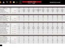 25 Visiting Balanced Scorecard Template Xls Now with Balanced Scorecard Template Xls