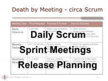 26 Creating Daily Scrum Meeting Agenda Template Templates for Daily Scrum Meeting Agenda Template