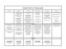 26 Customize Our Free Task Force Agenda Template PSD File by Task Force Agenda Template
