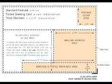 26 Printable Usps Postcard Guidelines Template For Free for Usps Postcard Guidelines Template