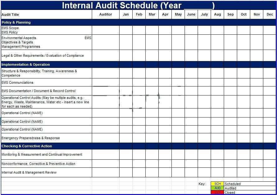 26 Standard Audit Action Plan Template Excel in Photoshop for Audit Action Plan Template Excel