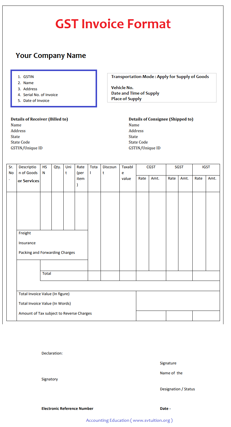 Gst Bill Format India