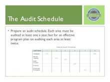 27 Adding Internal Audit Plan Template Xls Templates by Internal Audit Plan Template Xls