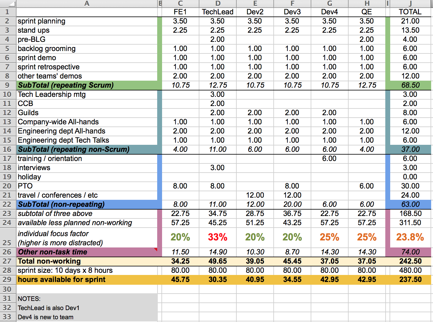 27 Adding Production Capacity Planning Template Xls With Stunning Design for Production Capacity Planning Template Xls