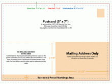 Usps First Class Postcard Template