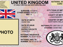 National Id Card Template