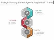 27 Free Printable Template For Retreat Agenda Layouts with Template For Retreat Agenda
