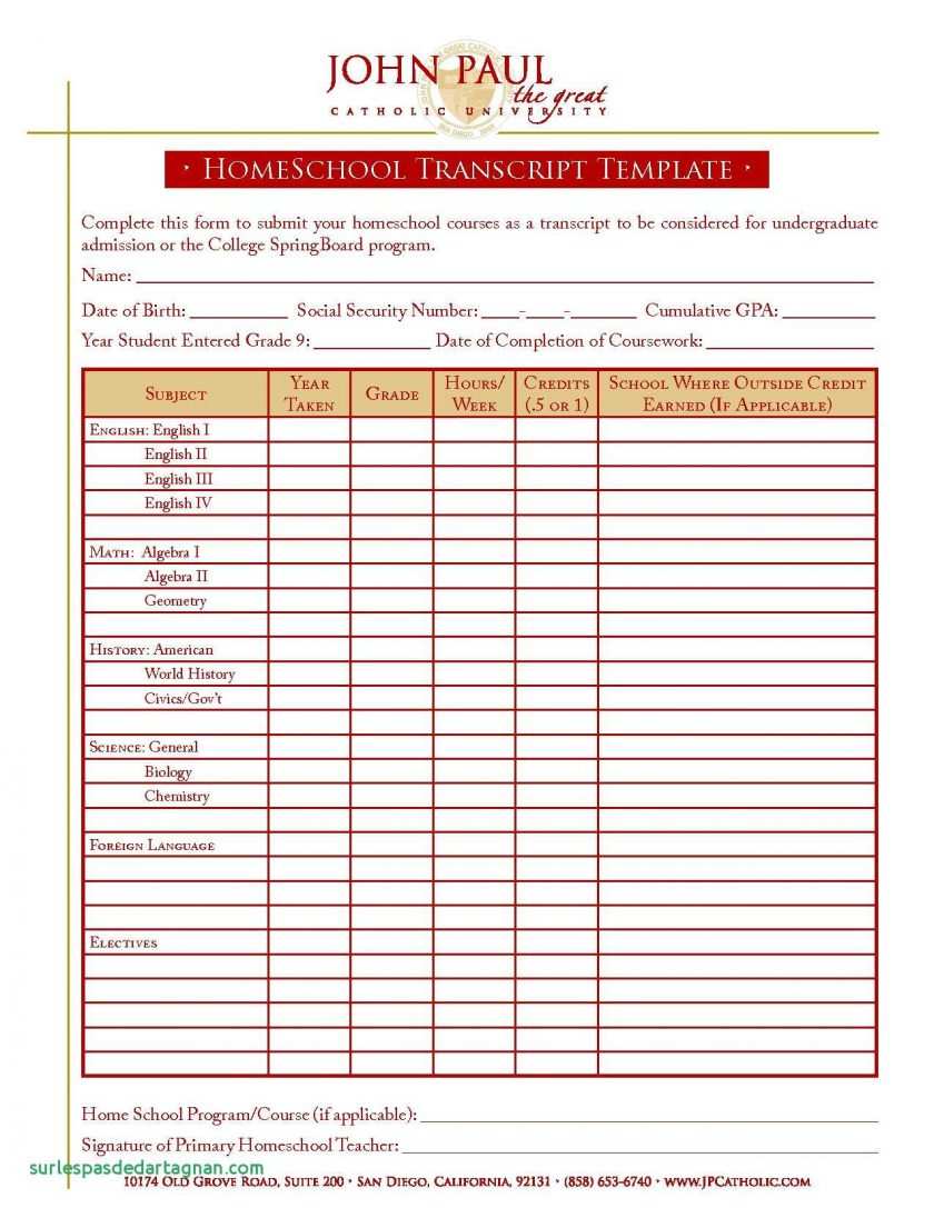 22 Online Blank Report Card Template Homeschool Now with Blank With Blank Report Card Template