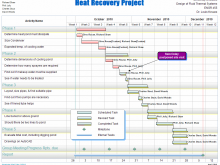 28 Construction Production Schedule Template for Ms Word for Construction Production Schedule Template
