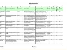 28 Creative Free Production Plan Template Xls Photo by Free Production Plan Template Xls