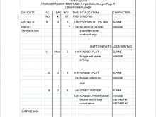 28 Creative Production Schedule Template For Film Formating for Production Schedule Template For Film