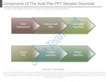 28 The Best Internal Audit Plan Template Ppt in Word by Internal Audit Plan Template Ppt