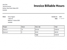 28 Visiting Basic Invoice Template Download by Basic Invoice Template