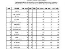 28 Visiting Production Planning Spreadsheet Template Download for Production Planning Spreadsheet Template