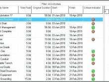 29 Blank Daily Calendar Template Powerpoint Layouts by Daily Calendar Template Powerpoint