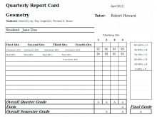 30 Create High School Report Card Template Doc For Free by High School Report Card Template Doc