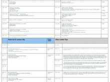 30 Customize Travel Itinerary Template For Google Docs in Word with Travel Itinerary Template For Google Docs