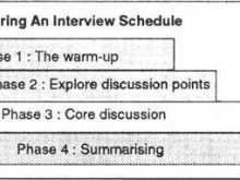 30 How To Create Interview Schedule Template Qualitative Research Maker with Interview Schedule Template Qualitative Research
