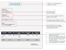 Tax Invoice Template Dubai