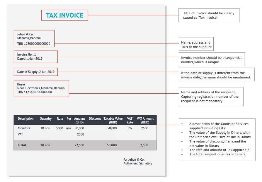 Tax Invoice Template Dubai - Cards Design Templates