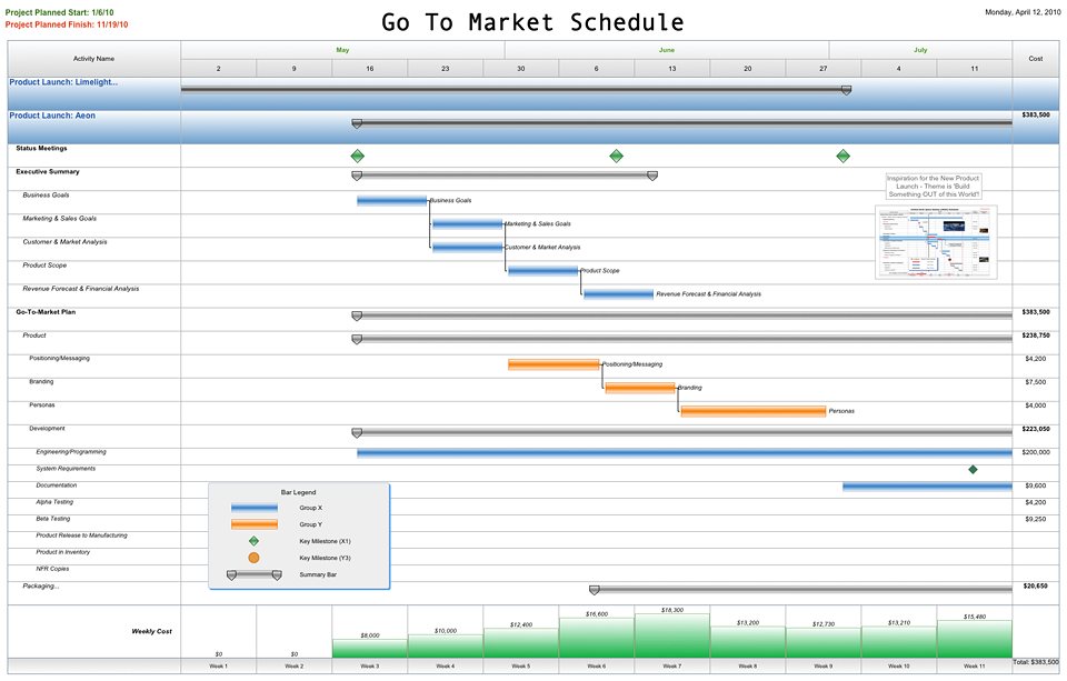 30 Visiting Marketing Production Schedule Template PSD File by ...