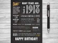 31 Adding 100Th Birthday Card Template Formating for 100Th Birthday Card Template