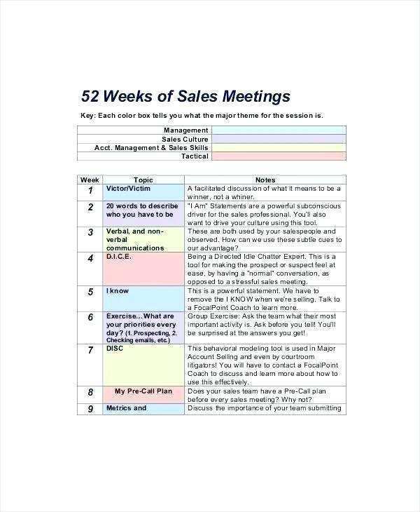31 Creative Meeting Agenda Template Latex Layouts for Meeting Agenda Template Latex