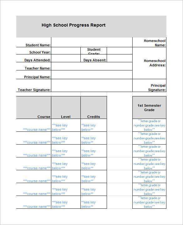 Homeschool Report Card Template Pdf - Cards Design Templates