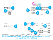 Vat Invoice Format Uk