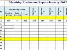 31 Free Production Plan Template For Excel Download by Production Plan Template For Excel