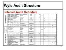 31 Online Audit Plan Iso Template For Free by Audit Plan Iso Template