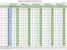 32 Blank Production Schedule Example Excel in Word by Production Schedule Example Excel