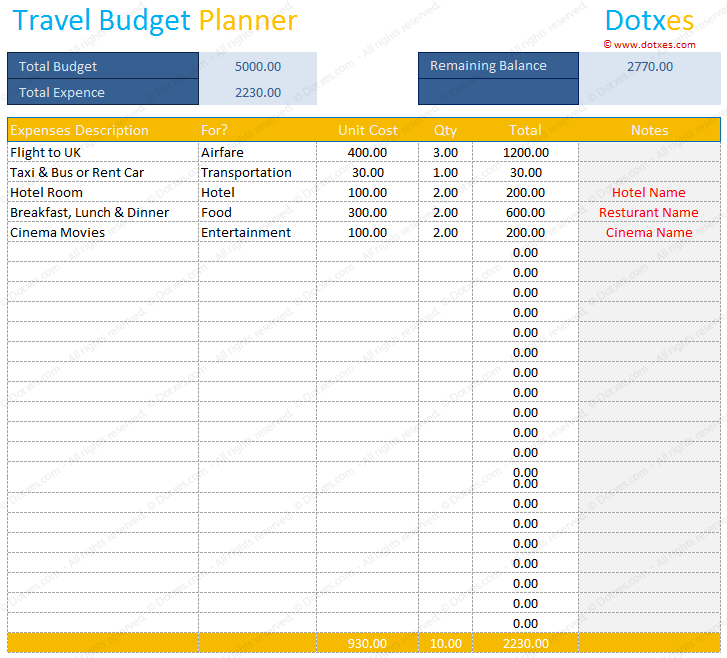 32 Blank Travel Planning Spreadsheet Template with Travel Planning Spreadsheet Template