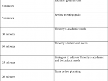 32 Format Iep Meeting Agenda Template Now with Iep Meeting Agenda Template