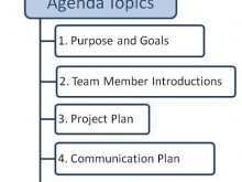 32 Format Project Kickoff Agenda Template Download for Project Kickoff Agenda Template