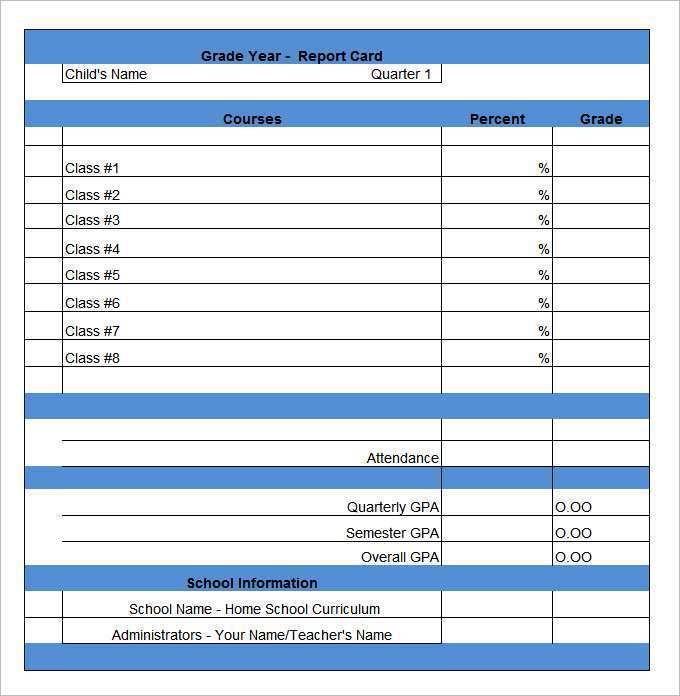 32 Online Blank High School Report Card Template With Stunning Design by Blank High School Report Card Template
